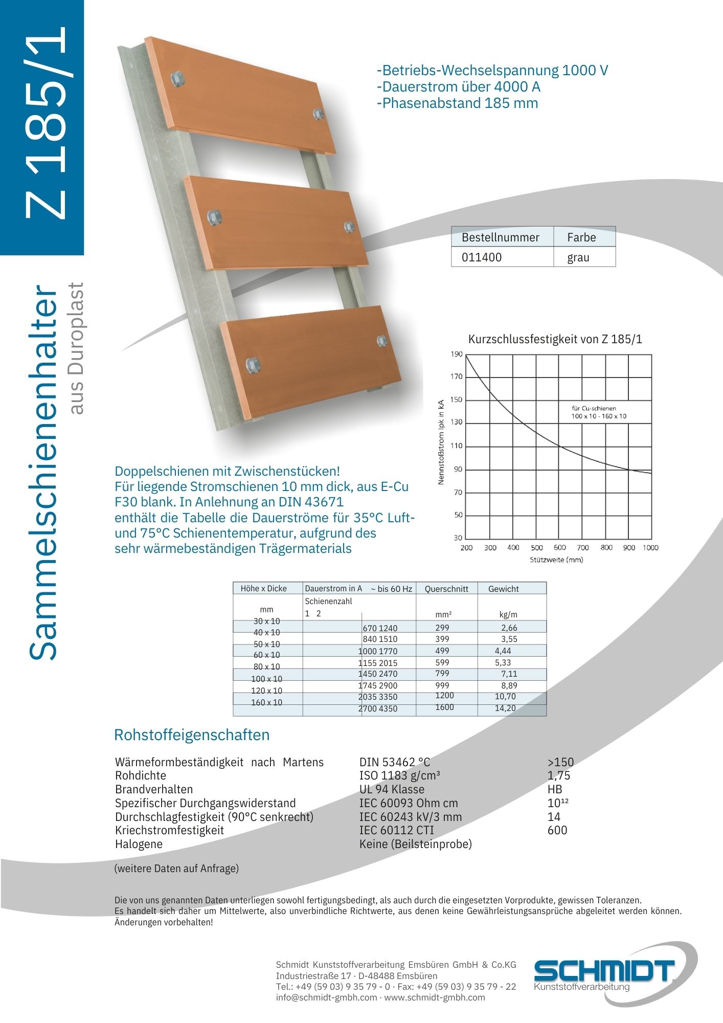 Produktkatalog: Z 185/1
